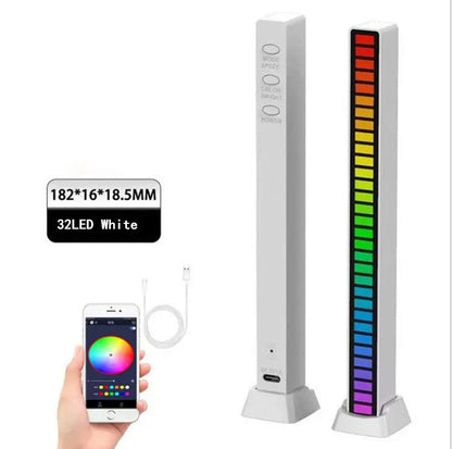 RhythmGlow – RGB Sound Reactive Light eprolo