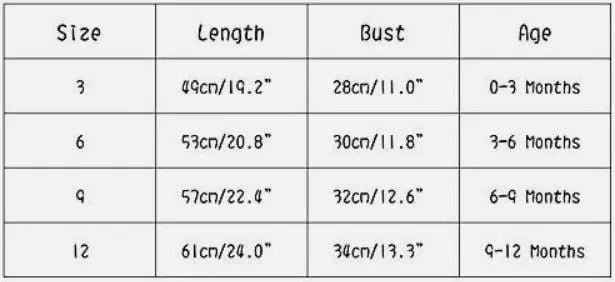 Coco Bear's Jumpsuit - Urban-Utopia