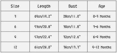 Coco Bear's Jumpsuit - Urban-Utopia