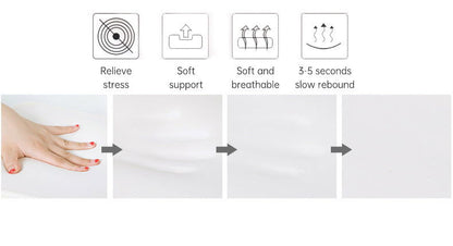 ComfortFlex™️- OrthoSoothe Memory Foam Seat Cushion - Urban-Utopia