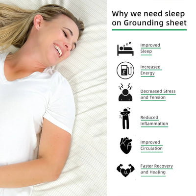 EarthEase - Organic Grounding Sheet - Urban-Utopia