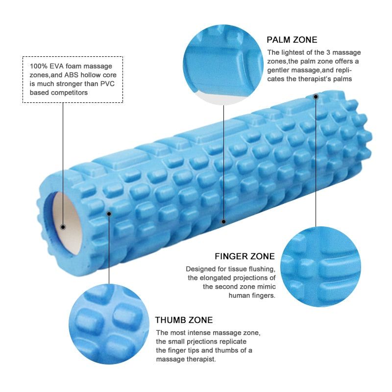 FITNESS FOAM ROLLER - Urban-Utopia