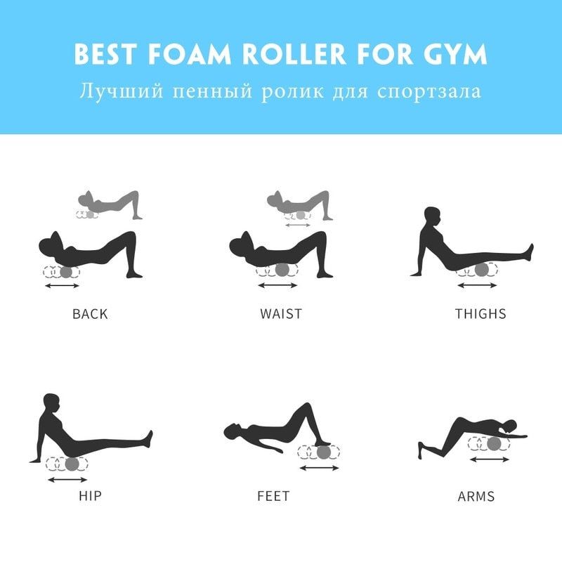 FITNESS FOAM ROLLER - Urban-Utopia