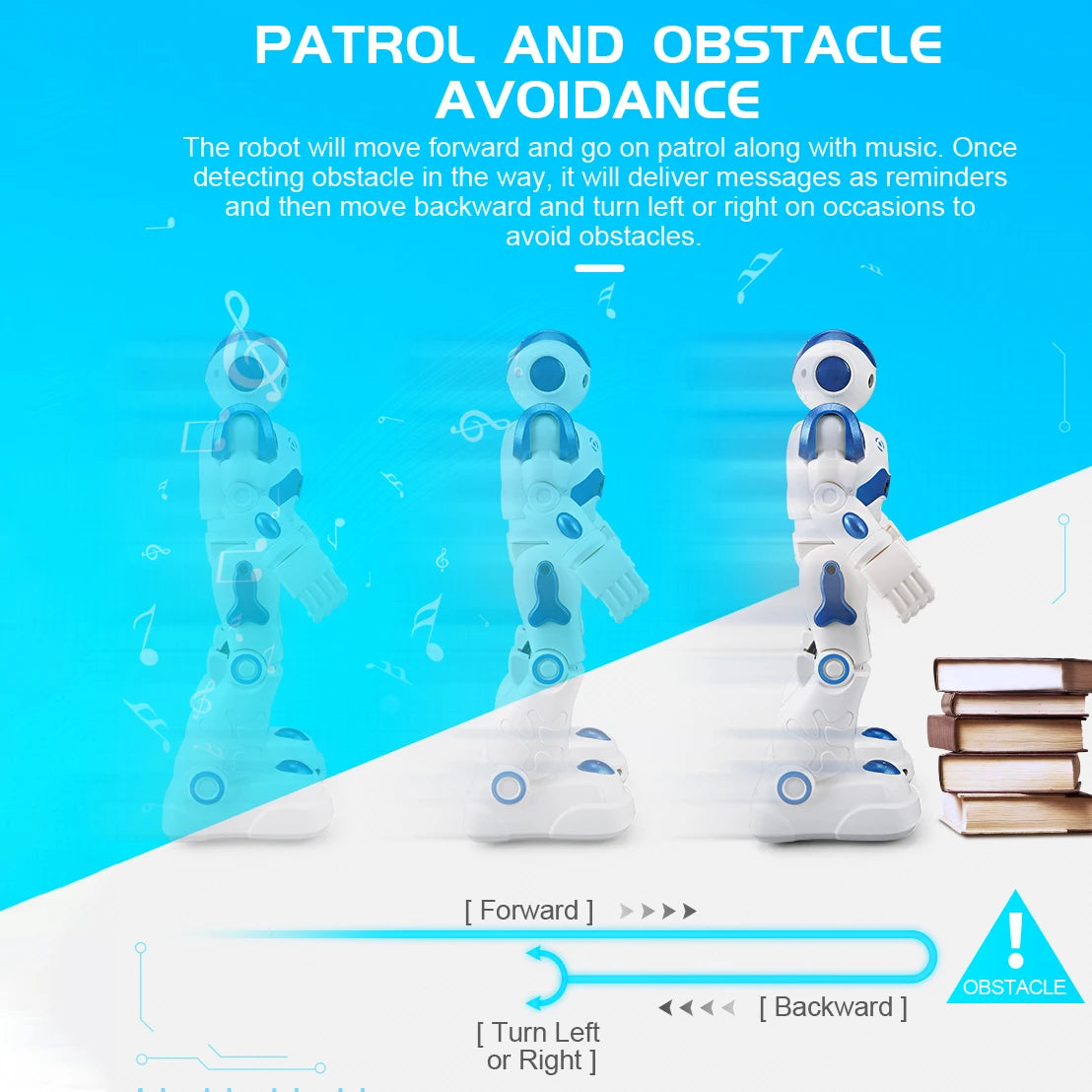 Interactive Smart Gesture Robot eprolo