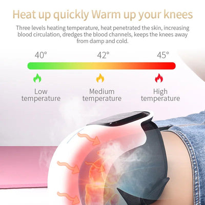 LuxoRelief™️ Knee Heat Massager - Urban-Utopia